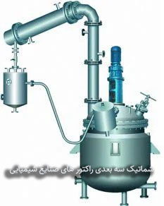 نمای شماتیک سه‌بعدی از راکتورهای مورد استفاده در صنایع شیمیایی