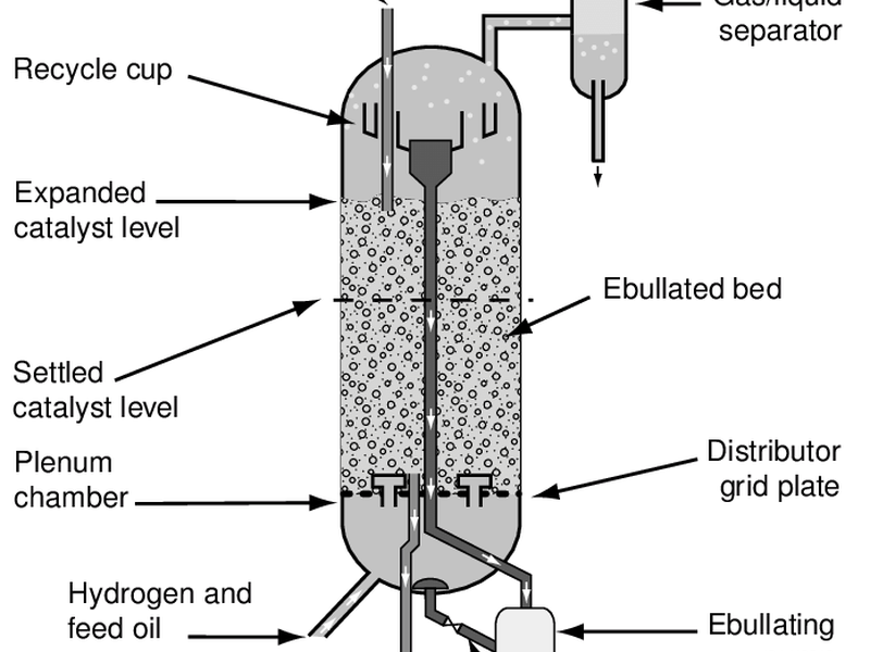 طراحی و ساخت راکتور بچ کاتالیستی و هیدروکرکینگ