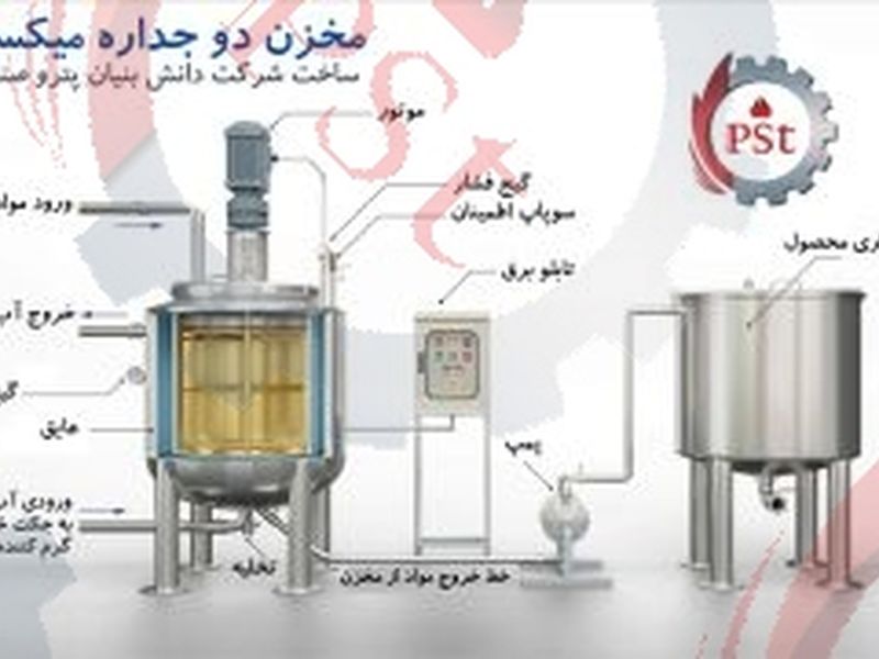 نرم‌افزار محاسبه مخزن تحت فشار