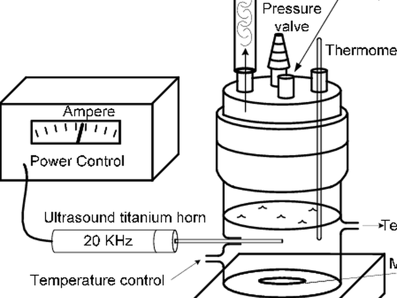راکتور التراسونیک (سونوشیمیایی) صنعتی