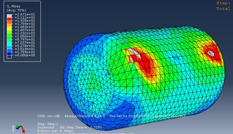 محیط گرافیکی نرم‌افزار Abaqus برای شبیه‌سازی و تحلیل پیشرفته سازه‌ها و مواد