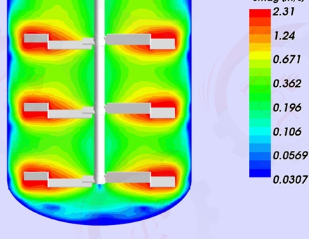 نمودار یا گراف آنالیز قدرت مصرفی همزن صنعتی بر اساس عدد رینولدز.