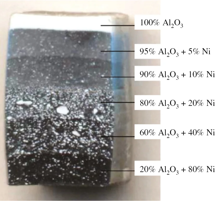 ساخت مخزن با مواد FGM.