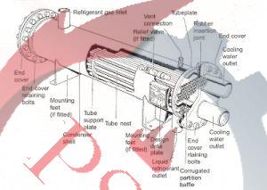 مخزن استیل ضد زنگ برای نگهداری مواد.