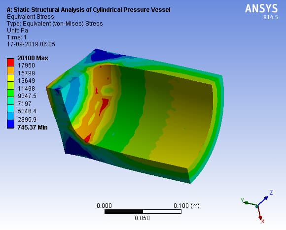 تحلیل تنش مخزن با نرم‌افزارهای مهندسی برای بررسی تنش‌های حلقوی، طولی و شعاعی